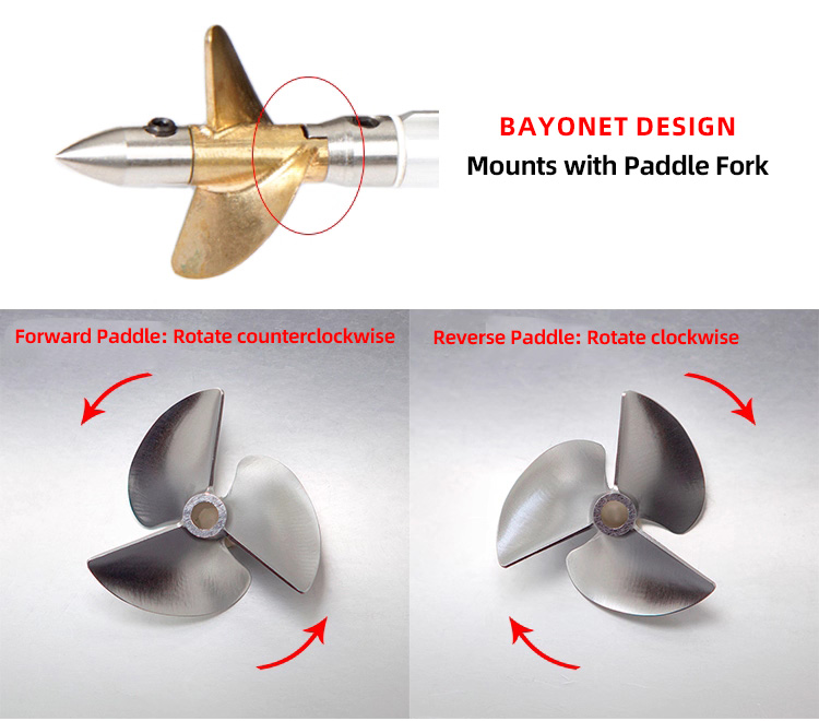 Śmigło miedziane TFL, 3 łopaty – Rc Boat Metal Propeller Copper 3 Blade recenzja i cena